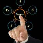 FOREX TRADING