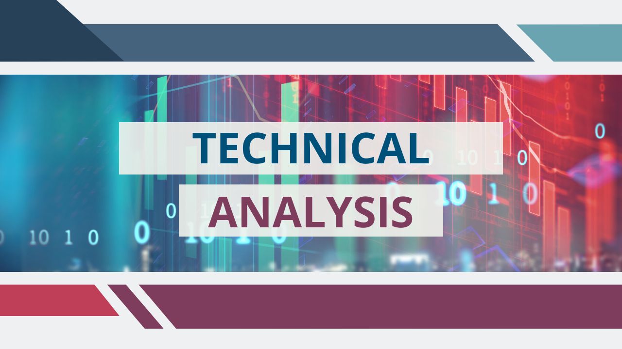 Technical Analysis – INVESTING AWARDS